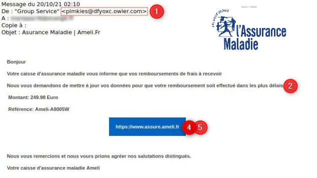 mail phishing